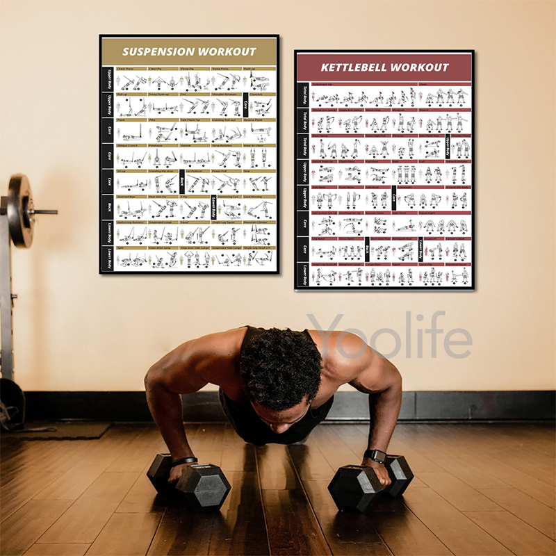 Workout Exercise Chart Posters - Sports Equipment Poster ulasan dan harga